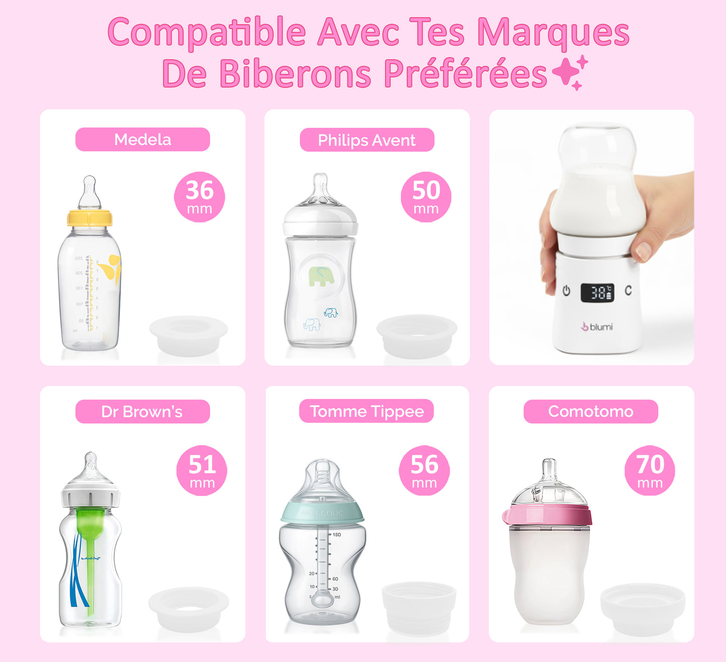 Blumi Magic Warmer: The Magically Powerful Portable Electric Bottle Warmer
