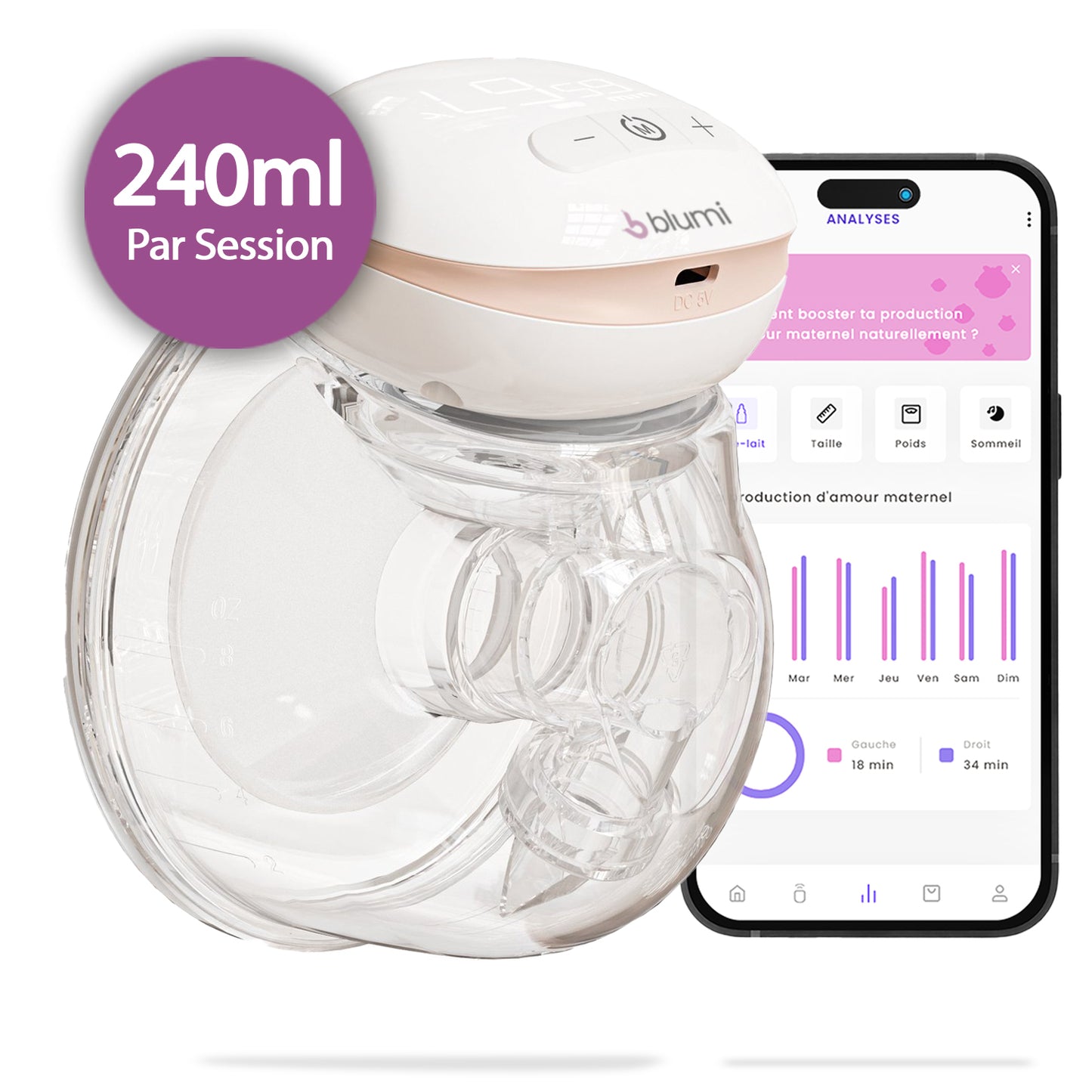 Blumi Divine Foster: The Divinely Intelligent Portable Electric Breast Pump
