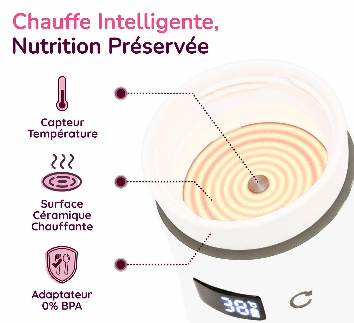 Blumi Magic Warmer : Le Chauffe-Biberon Nomade Sans fil Nomade Le + Puissant au Monde