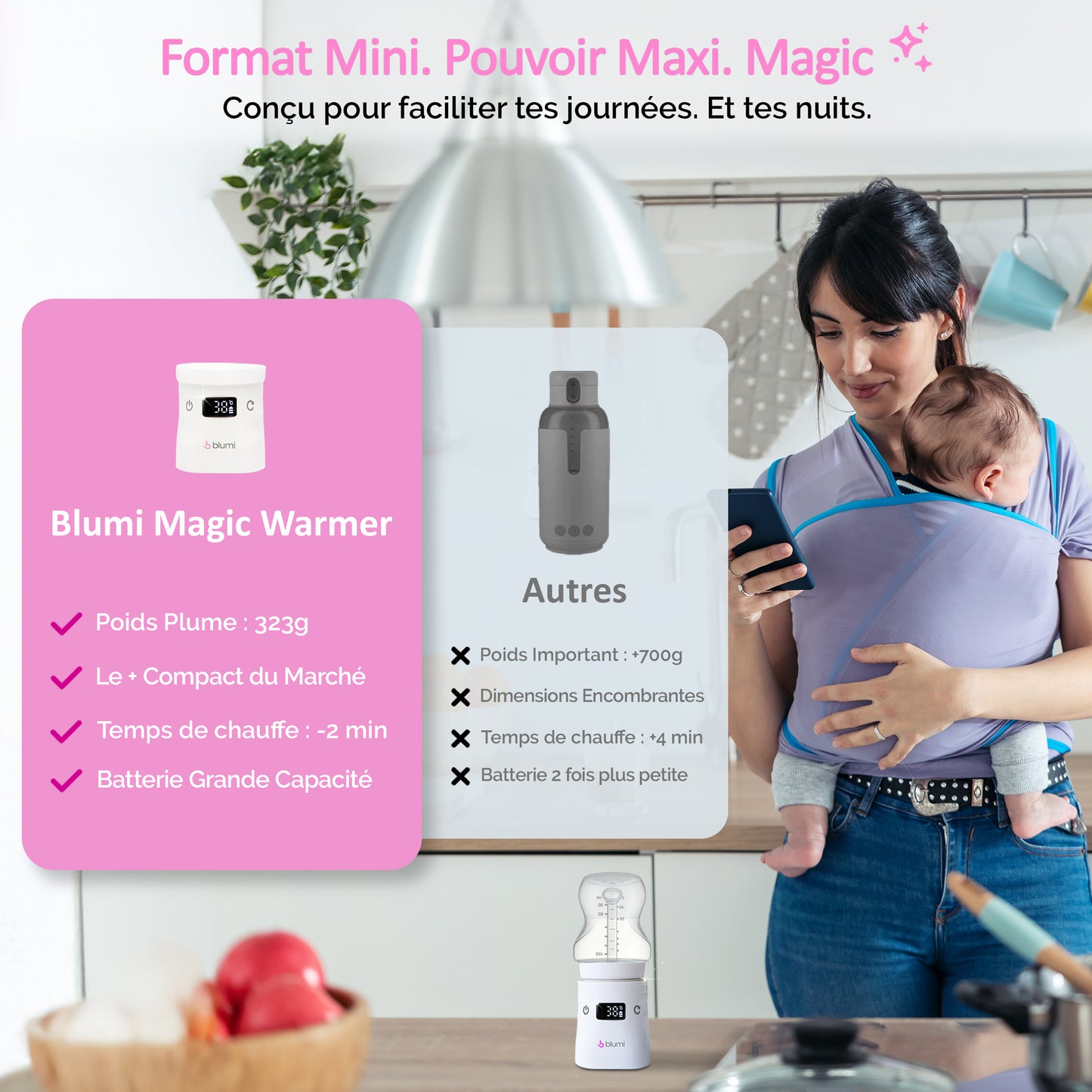 Blumi Magic Warmer : Le Chauffe-Biberon Électrique Nomade Magiquement Puissant