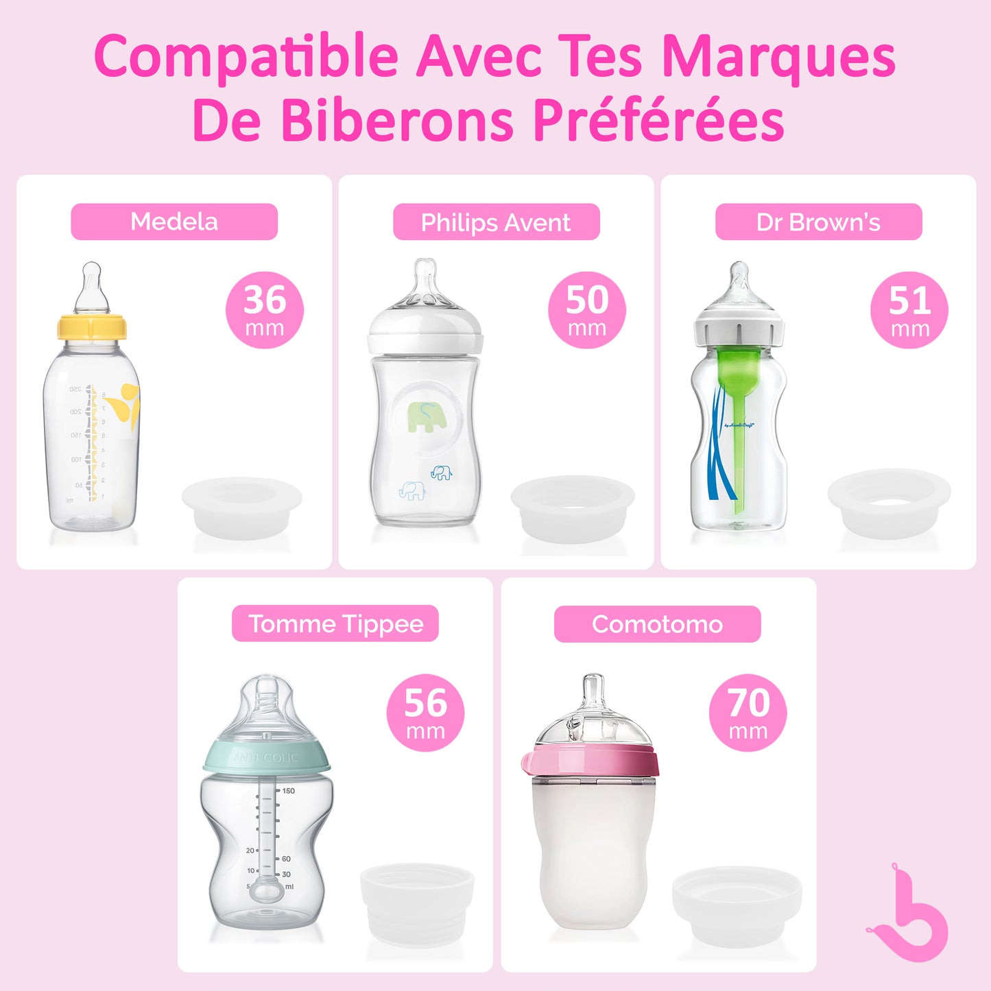 Blumi Magic Warmer : Le Chauffe-Biberon Électrique Nomade Magiquement Puissant