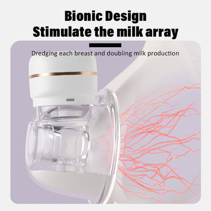 Wearable Multi-purpose Electric Integrated Breast